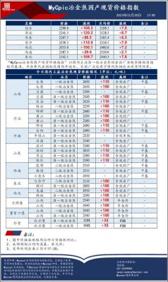 托县精煤今日价格（托县煤厂电话）-图1