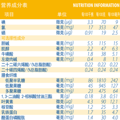 纽奶乐奶粉价格表（纽奶乐奶粉价格表和图片）-图3