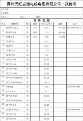 霍天敏价格（霍天虹原型）