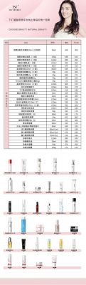 紫澜昵价格（正品紫澜昵护肤品价格表）