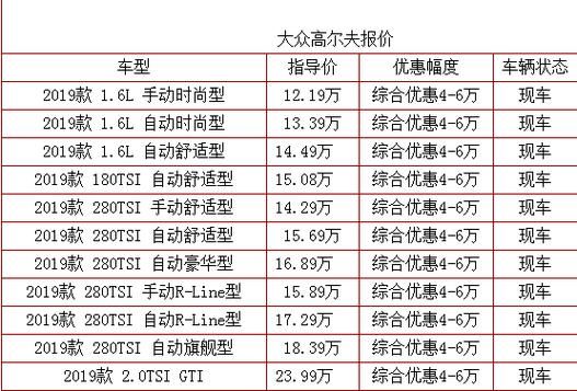 大众svw6451eed价格的简单介绍-图1