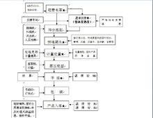 沉香茶价格的简单介绍