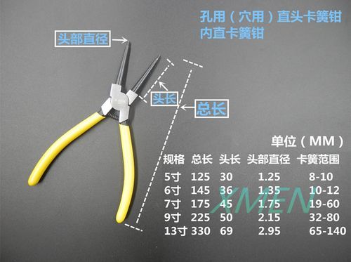 卡环钳价格（卡环的使用方法）-图1