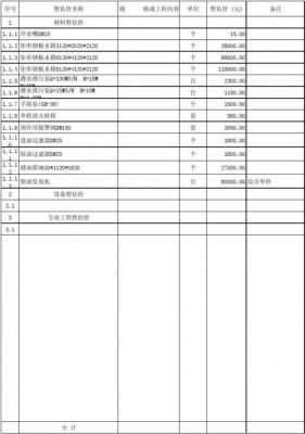 暂控价格（暂估价调价考虑管理费吗）