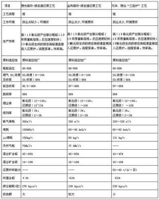 强渗克价格（强克用法用量）-图3