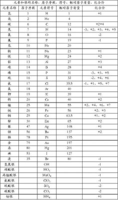 每日氢元素价格（每日氢元素骗局）