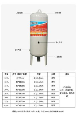 400升家用压力罐价格（压力罐500升价格）