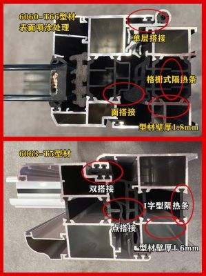 实德断桥铝价格（实德断桥铝多少钱一平米）-图3