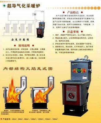 老万采暖炉价格（老万采暖炉安装示意图）-图3