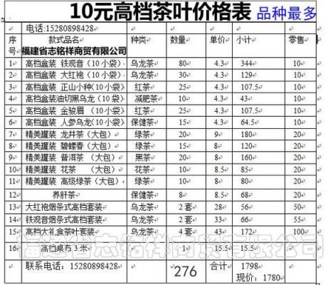 哈龙峰铁观音价格表（福建哈龙峰茶业有限公司）