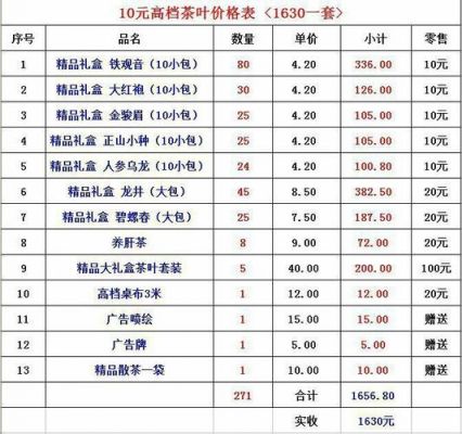 哈龙峰铁观音价格表（福建哈龙峰茶业有限公司）-图2