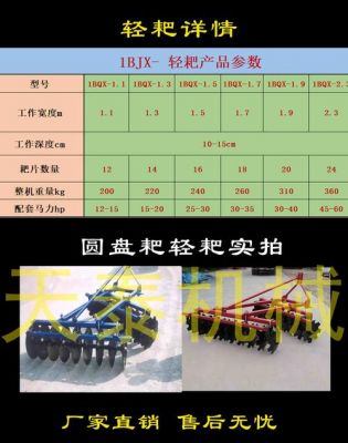 园盘耙价格（圆盘耙型号）