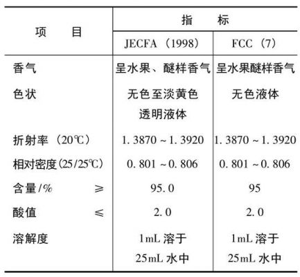 戊酮价格（戊酮生产厂家）