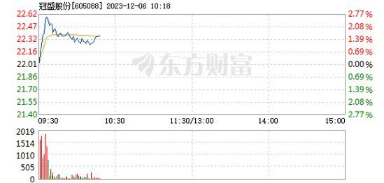 冠盛陶瓷价格（冠盛陶瓷价格怎么样）-图3