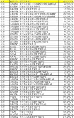 长治豆粕价格（长治豆粕价格最新行情）-图2