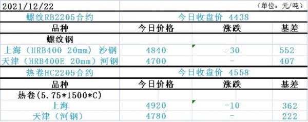 长治豆粕价格（长治豆粕价格最新行情）