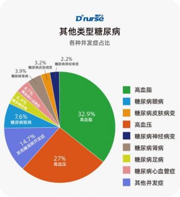 管糖片段价格（管糖片段治疗糖尿病吗）-图1