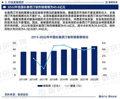 卡兰片价格（卡兰医药）-图2