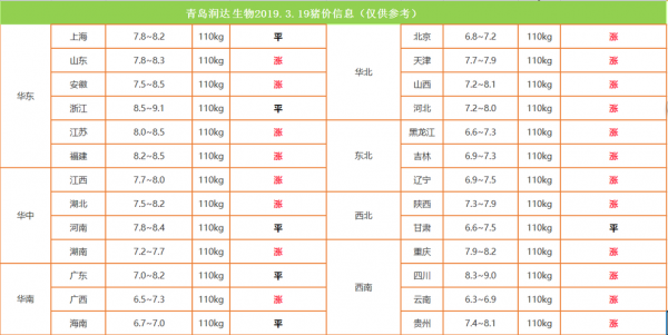 即墨毛猪价格（即墨毛猪价格表）-图2