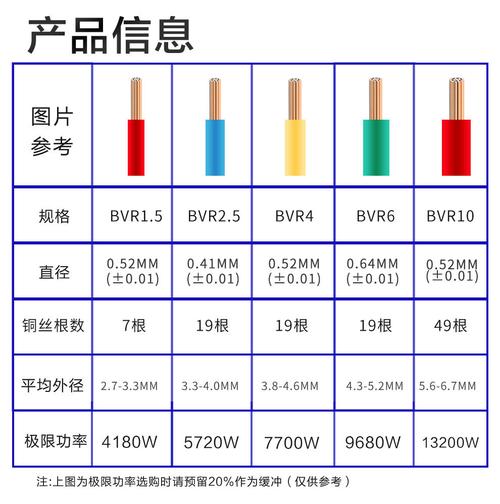 湘泰开关价格（湘泰开关怎么接线）-图1