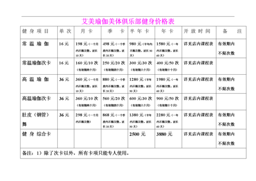 南通蝉悦瑜伽价格（禅悦瑜伽的缴费标准）