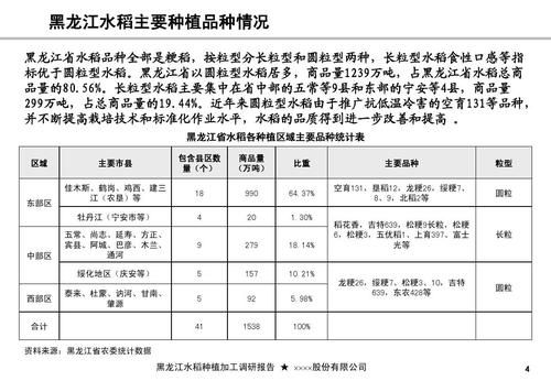 圆粒水稻价格（圆粒水稻价格今日价一斤多少钱）