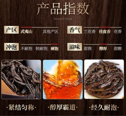 燕子窠肉桂价格（武夷岩茶燕子窠肉桂价格）-图2