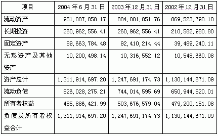 开祥股份现价格（开祥股份最新消息）-图2