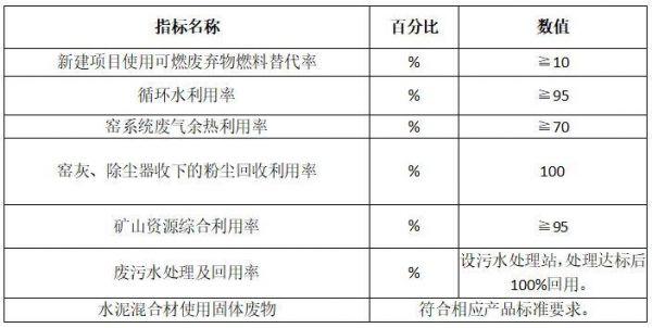 磷渣的价格（磷渣多少钱一吨）-图3