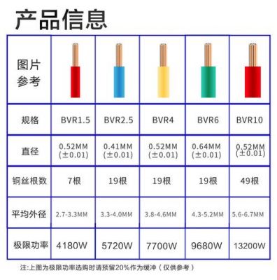 湘泰开关价格（湘泰开关价格查询）