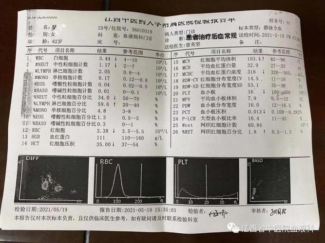 青黄散价格（青黄散用量）