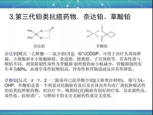 草酸铂价格（草酸铂的副作用）