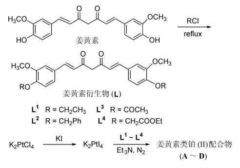 草酸铂价格（草酸铂的副作用）-图3