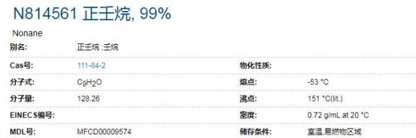 正壬烷价格（壬烷价格走势）-图2