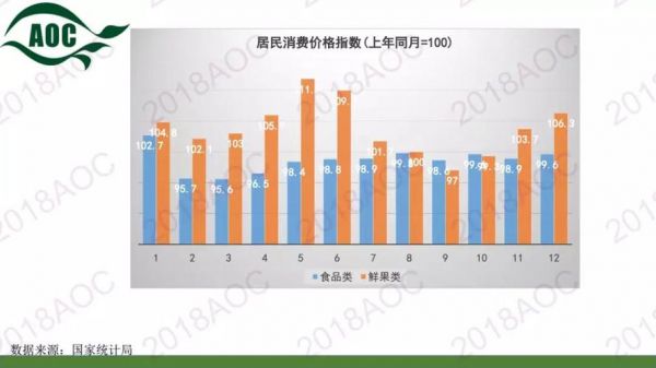 首杨水果价格（首杨水果价格走势）-图2