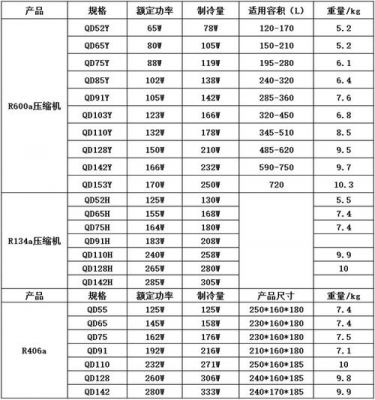 万胜维价格（万胜wq12hf）