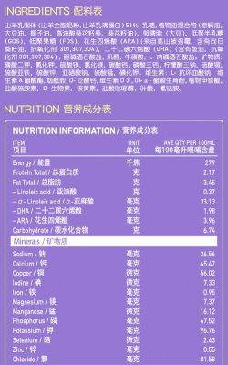 澳滋贝儿奶粉价格的简单介绍-图1