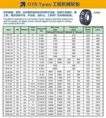 辽大轮胎价格（辽大轮胎价格表825*16）