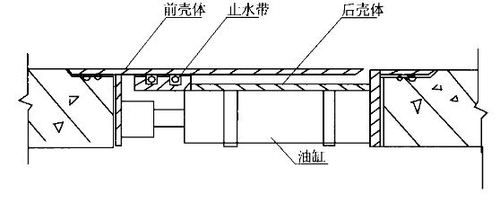 顶管中继间价格（顶管中继间工作原理）-图1