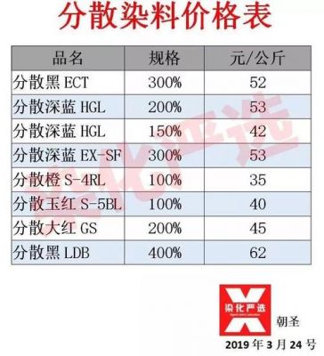 h酸价格（H酸价格2023）