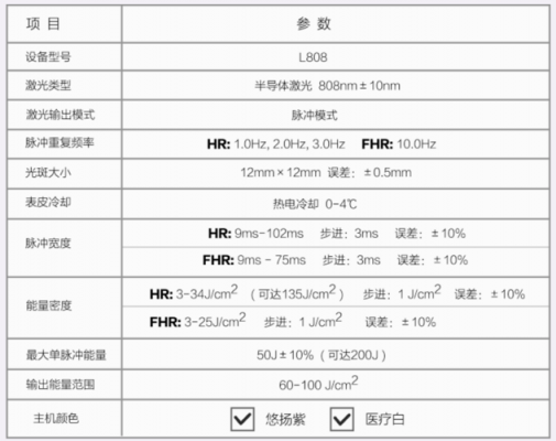 北京冠舟产品价格（冠舟科技）