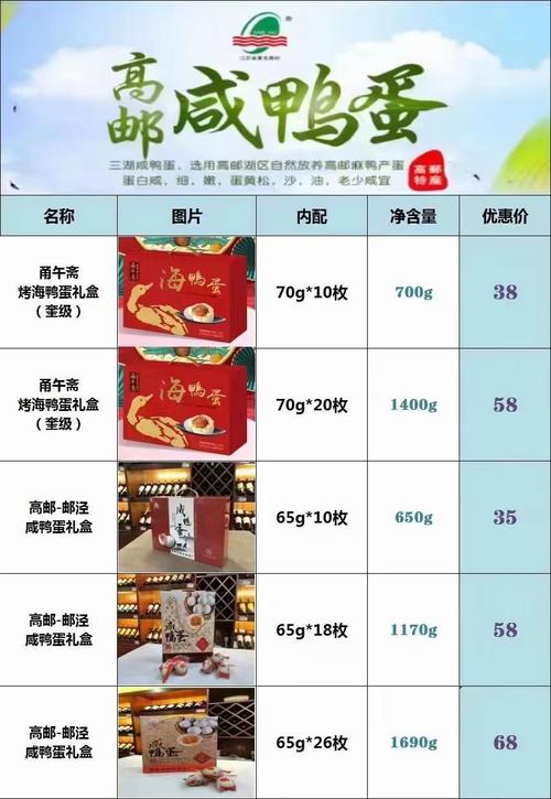 荃盛粽子价格（荃盛月饼价格图片）-图2