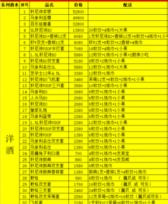 南昌南海汇价格表（南昌南海汇事件305专案）-图1