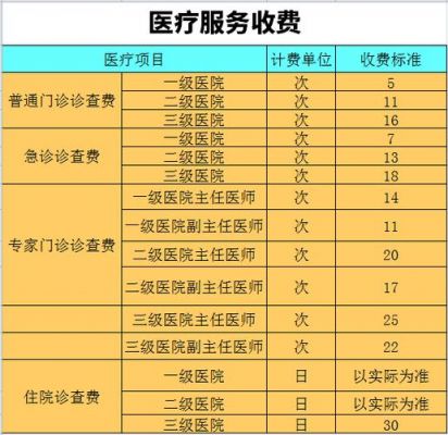 南昌南海汇价格表（南昌南海汇事件305专案）-图3