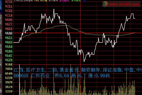 继断价格（断断继继）-图3