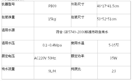 英诺格林净水器价格（英诺格林净水器价格表）