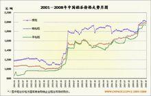 2017年黑水稻价格（2020黑水稻今后的价格走势）-图2