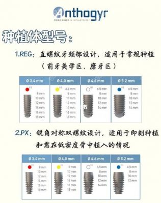 安卓健种植体价格（安卓健植体的优势）