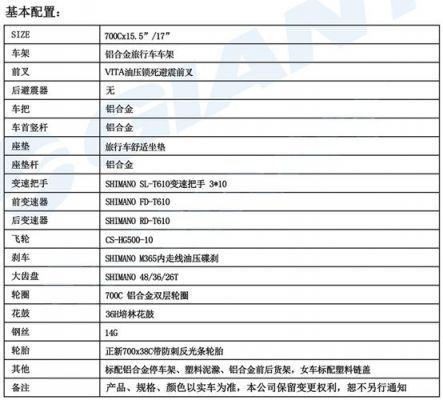 帝柏价格（帝柏5300价格多少钱?）