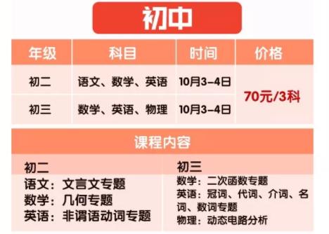 瑞友教育价格表（瑞友教育机构）-图2